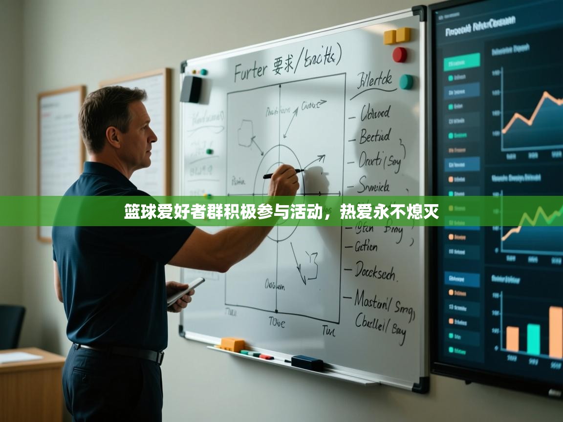 篮球爱好者群积极参与活动，热爱永不熄灭  第1张