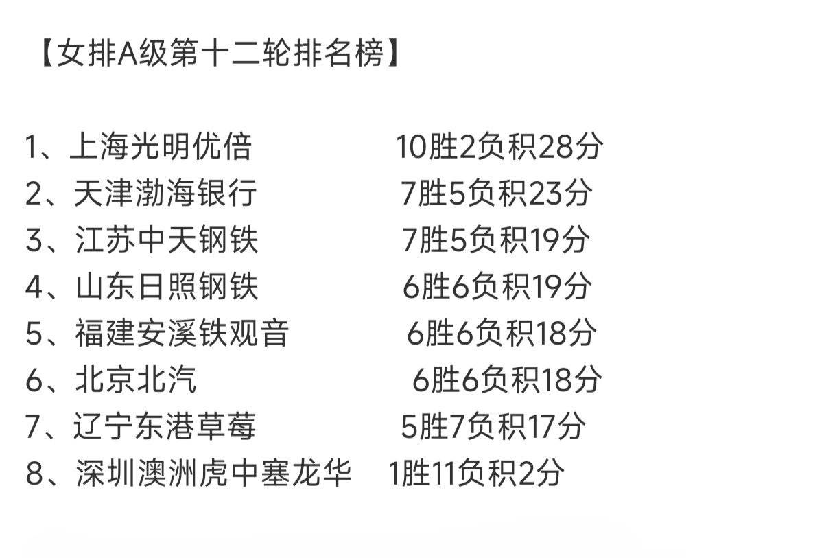 米乐体育在线观看-久经沙场！经验老到球队突破获得关键胜