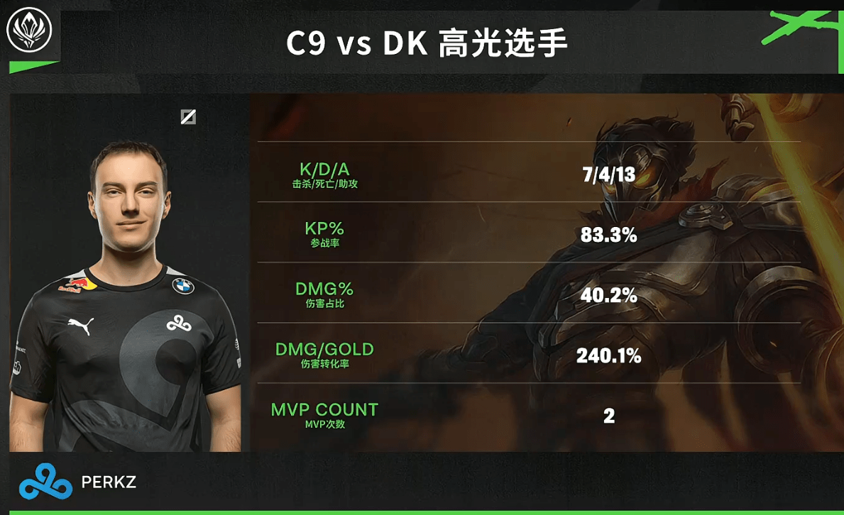 米乐足球官网-火箭队击败不败之师，晋级下一轮