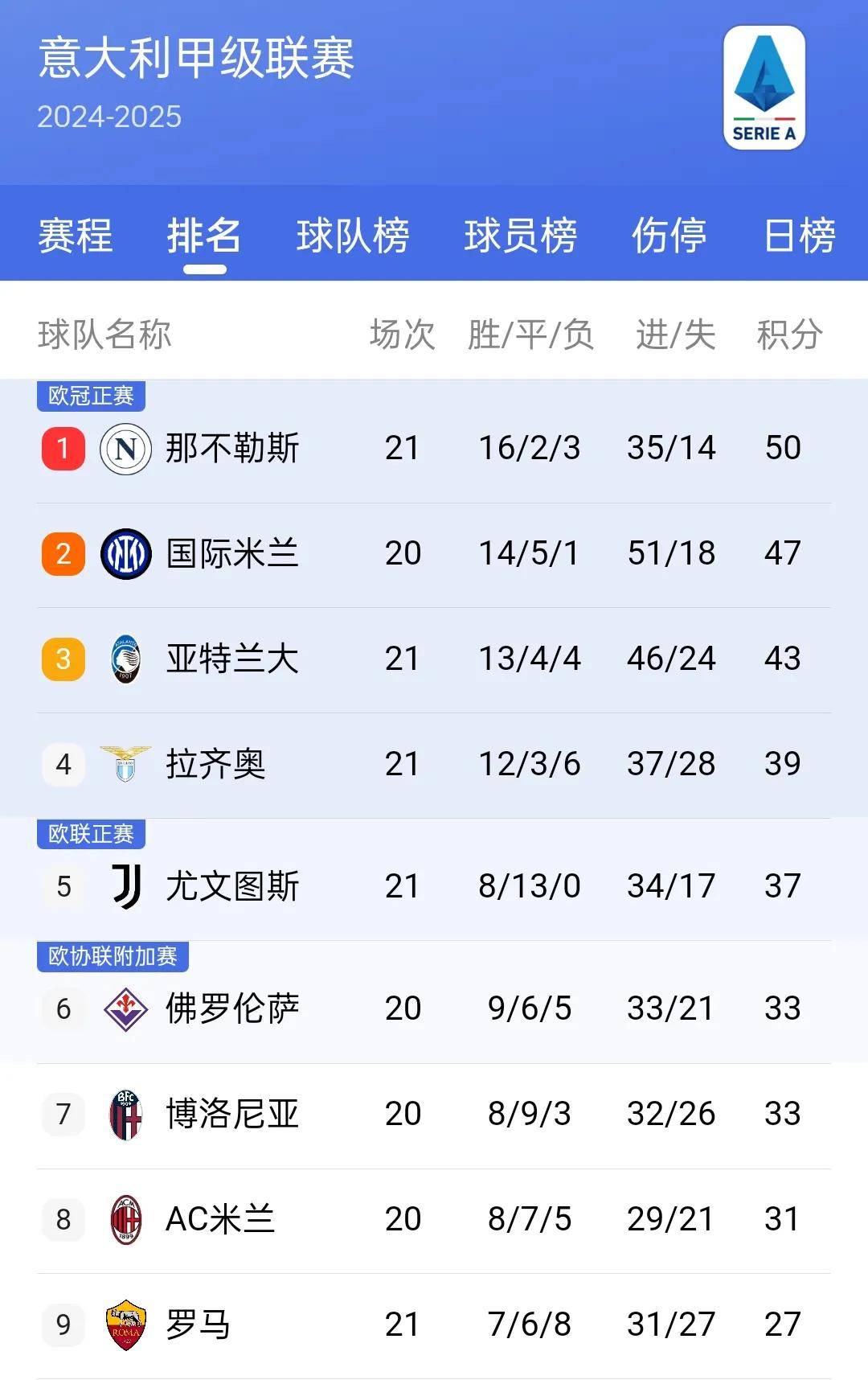 米乐体育平台官网-拜仁慕尼黑再胜对手，领跑积分榜的简单介绍