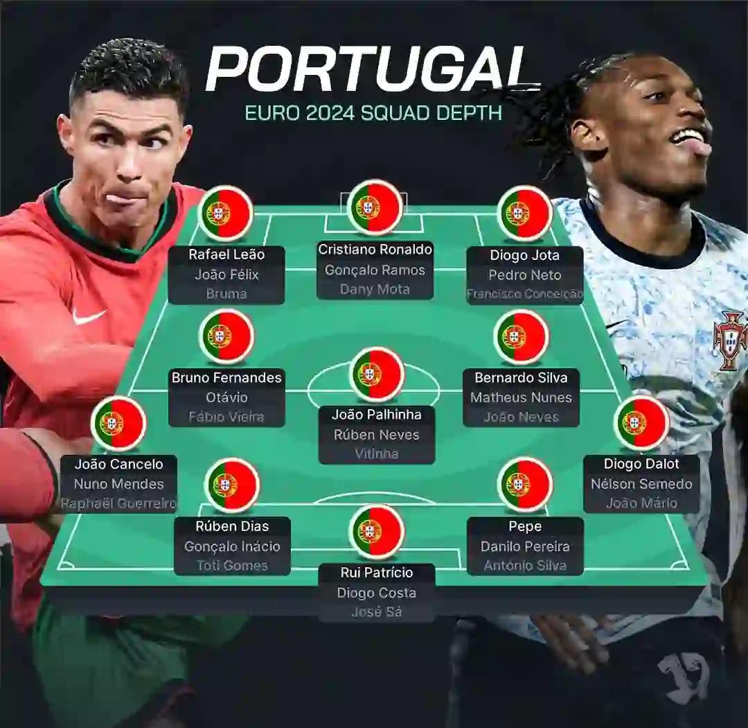 米乐体育官网-葡萄牙国脚备战爱尔兰，球队备战计划