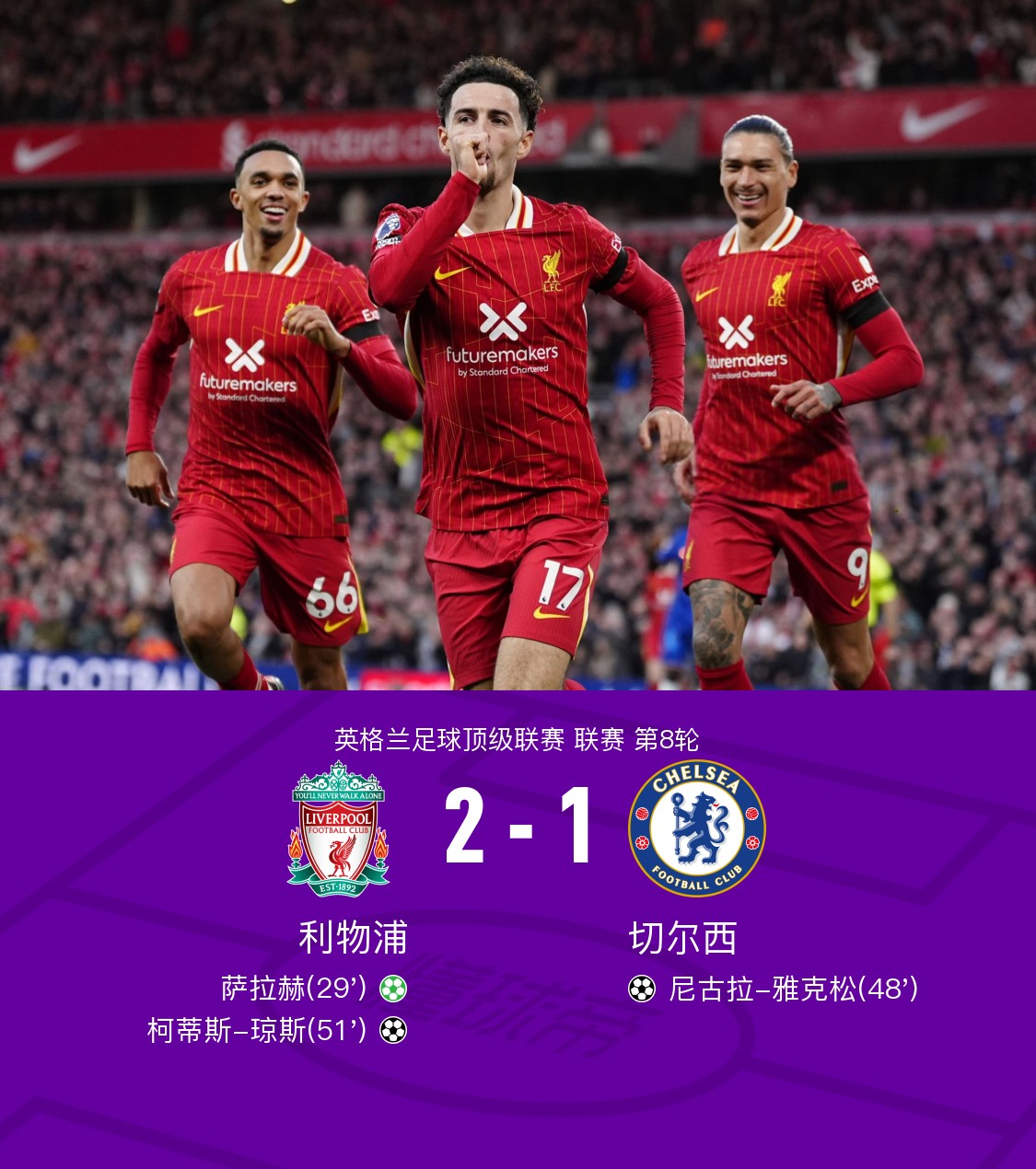 米乐体育直播-切尔西客场战平利物浦，争夺积分榜前列的简单介绍