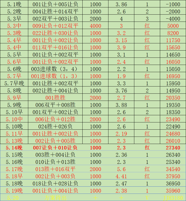 米乐m6官网入口登录-狼队客场击败水晶宫，连胜领跑积分榜的简单介绍